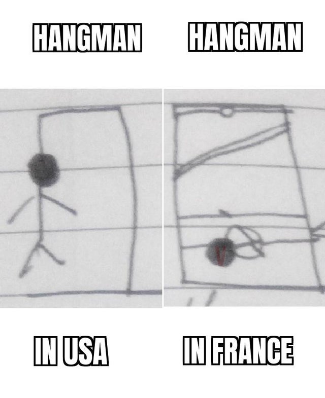 US vs france hangman